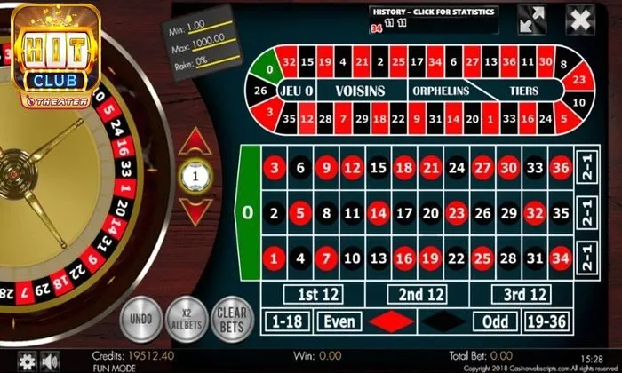 Cách chơi Roulette trực tuyến chi tiết cho hội viên Hitclub 4 Cược thủ chọn 20 số có khả năng xuất hiện cao